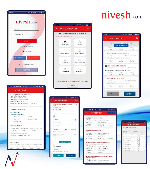 Windrose Capital leads the $600K investment round in Nivesh.com