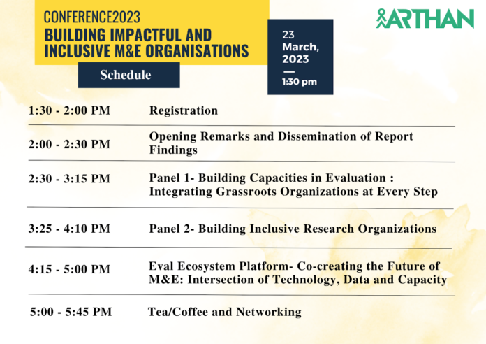 Agenda of Building impactful and inclusive M&E organizations Event