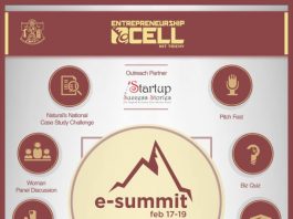 E-Cell, NIT Trichy to host the Entrepreneurship Summit from February 17th-19th, 2017 at National Institute of Technology Tiruchirappalli (NIT-T)