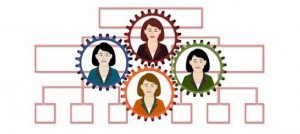 Quotes on International Women's Day by the Women Entrepreneurs