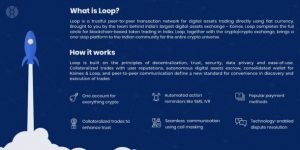 Koinex Introduces India’s First Peer-to-peer Platform for Collateralized Digital Assets Trading