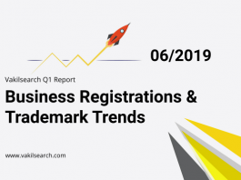 The First Quarterly Report for Startup and Trademark Registrations in India