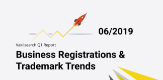 The First Quarterly Report for Startup and Trademark Registrations in India