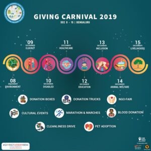 IamHere Giving Carnival for Giving Tuesday