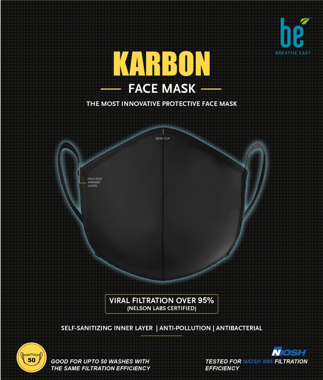 BreatheEasy launches the Unique Self-Sanitising KARBON Face Mask BreatheEasy launches the Unique Self-Sanitising KARBON Face Mask
