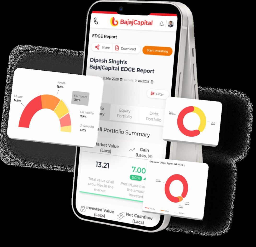 Bajaj Capital Launches India’s First EDGE Investments Report Bajaj Capital Launches India’s First EDGE Investments Report