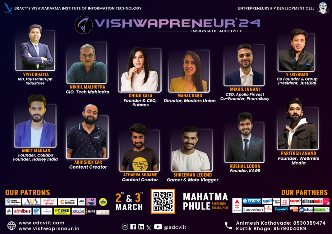 Vishwapreneur 2023: Unleashing Innovation and Inspiration in Pune Vishwapreneur E-Summit 2023 - Where Visionaries Converge