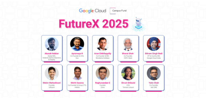 FutureX- Panel of Industry Leaders