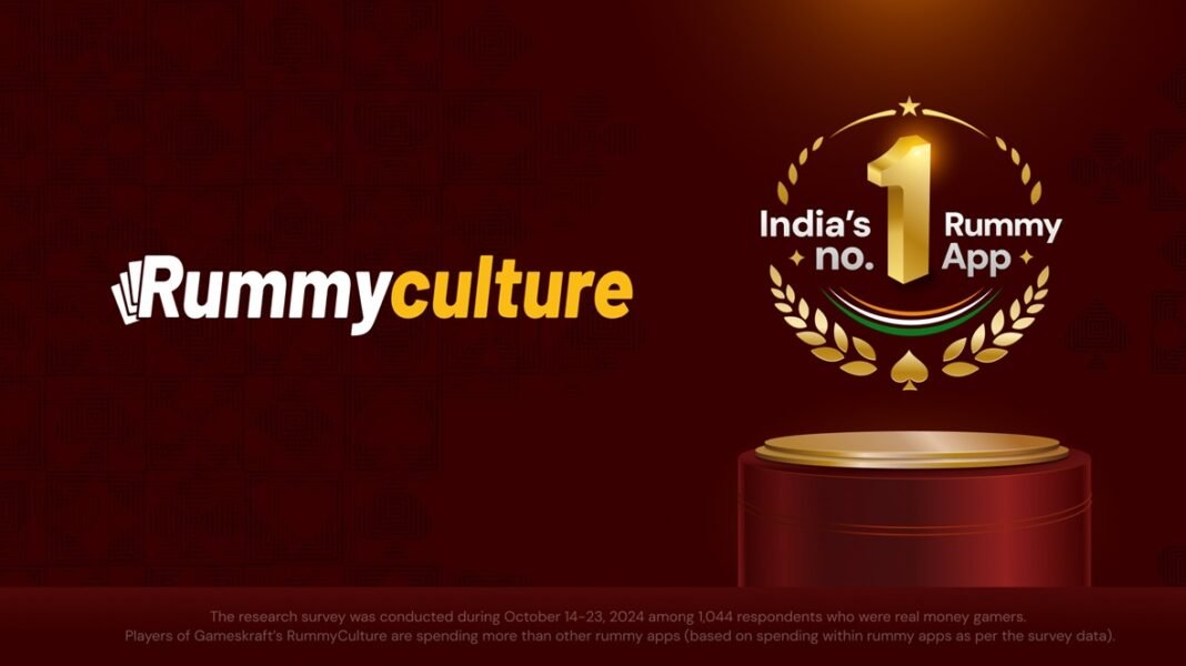 RummyCulture Leads India’s Rummy Gaming Market, Ranked No.1 by Unomer & CMR RummyCulture Recognized as 'India’s Number One Rummy App' by Unomer and CyberMedia Research (CMR)