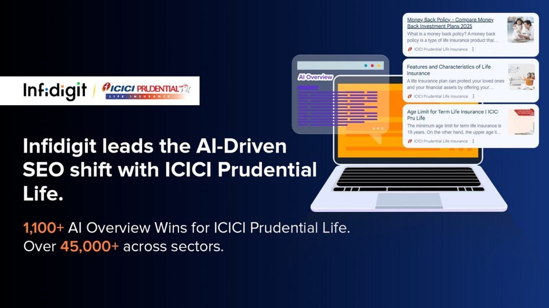 Infidigit Partners with ICICI Prudential Life to Revolutionize AI-Powered SEO in the BFSI Sector Infidigit & ICICI Prudential- Leading the Future of AI-Powered SEO