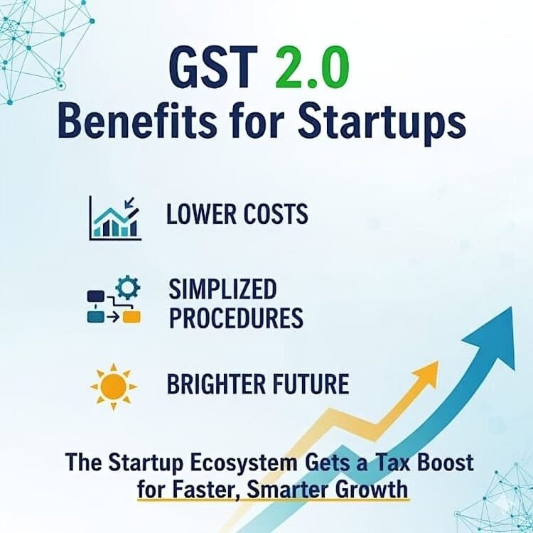 GST 2.0 Benefits for Startups