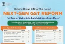 Next Gen GST Reform: India’s Two-Slab Tax Structure Explained Next Gen GST Reform