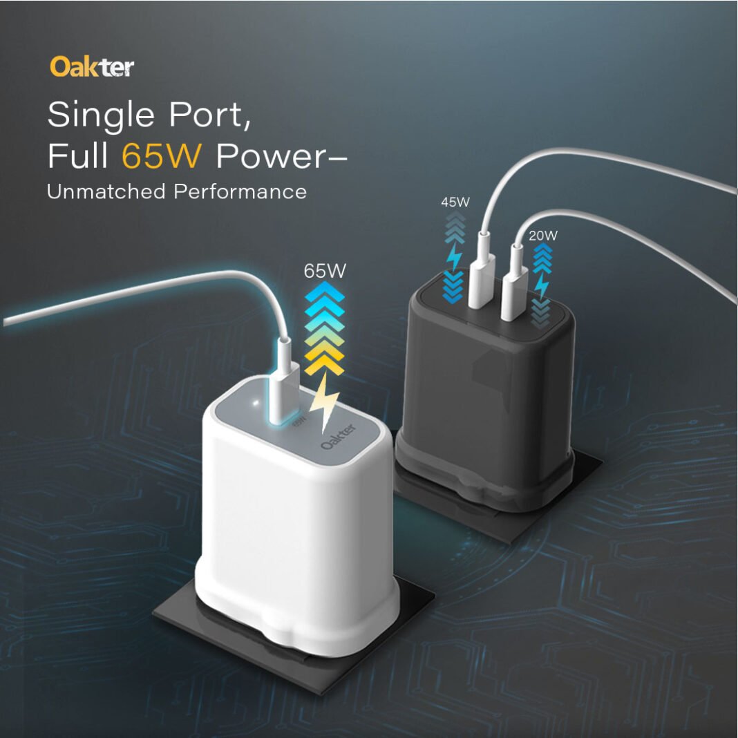 Oakter Launches 65W True GaN Charger for Laptops and Phones at ₹1,399 Oakter Launches 65W True GaN Charger Compatible with Laptops, Phones and more at just ₹1,399