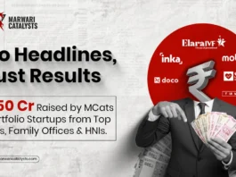 50cr raised by Marwari Catalysts portfolio startups