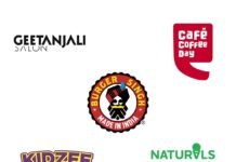 India’s Franchise Landscape 2026: 5 Brands Expanding Across Metros & Tier 2-3 Cities Franchise Opportunities to Watch in 2026