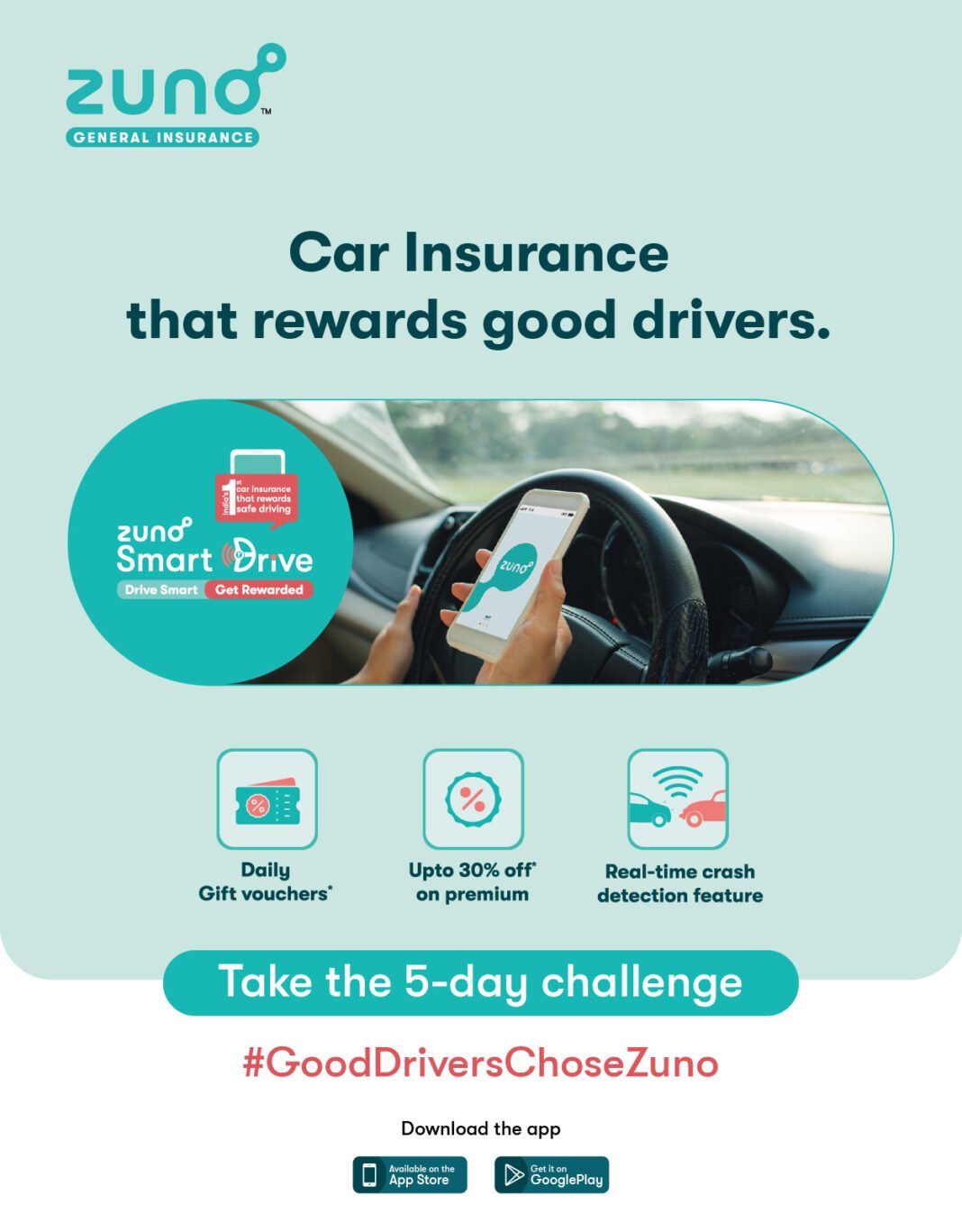 Zuno SmartDrive Crosses 1 Crore Kilometres, Signals Rapid Adoption of Usage-Based Car Insurance in India Zuno Smart Drive