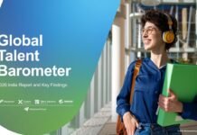 India Retains Top Spot in Global Talent Barometer 2026 with 77% Score Global Talent Barometer 2026