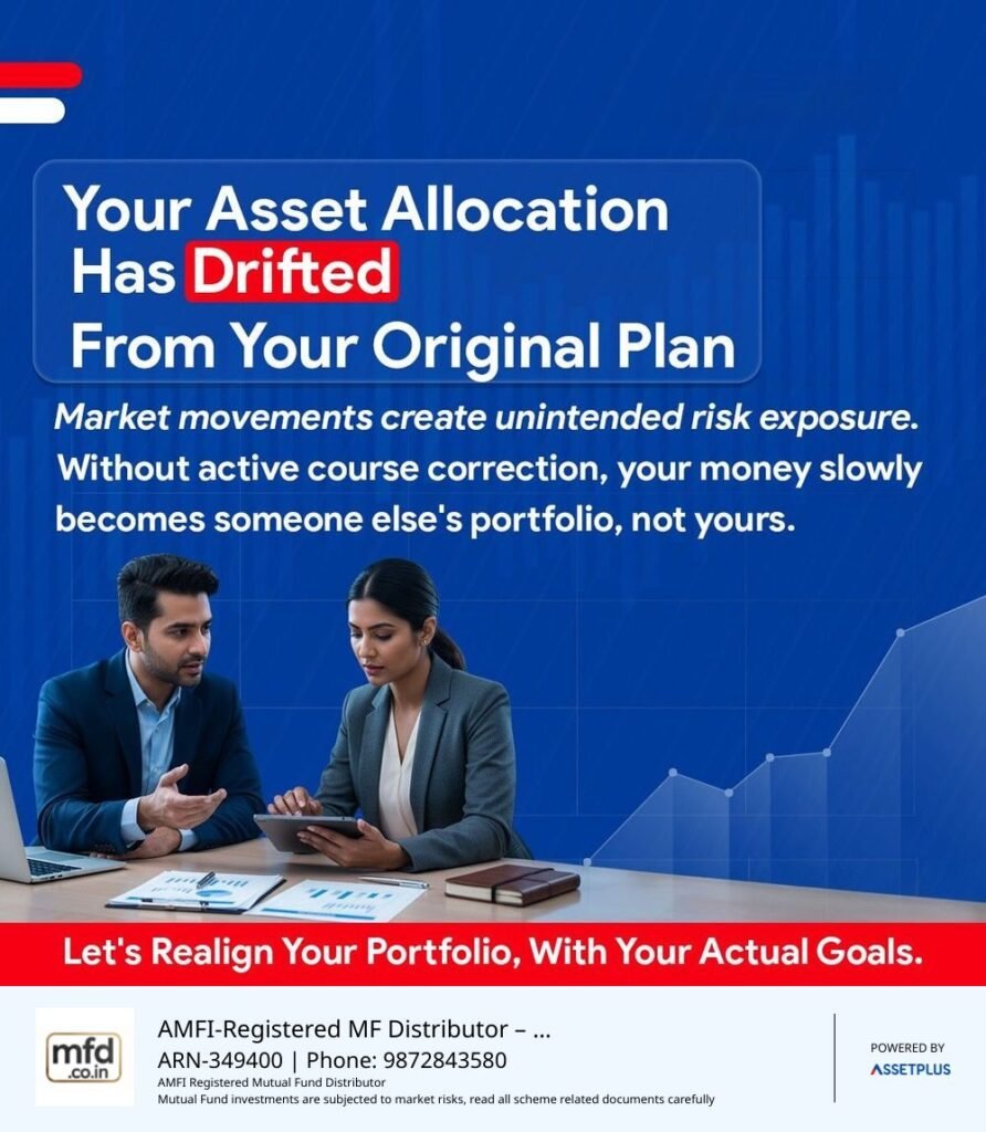 Has Your Asset Allocation Drifted