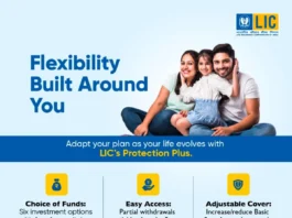 LIC Protection Plus Plan 886