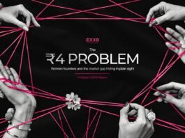 Kalaari CXXO Report 2026 Exposes ₹4 Funding Gap for Women Founders