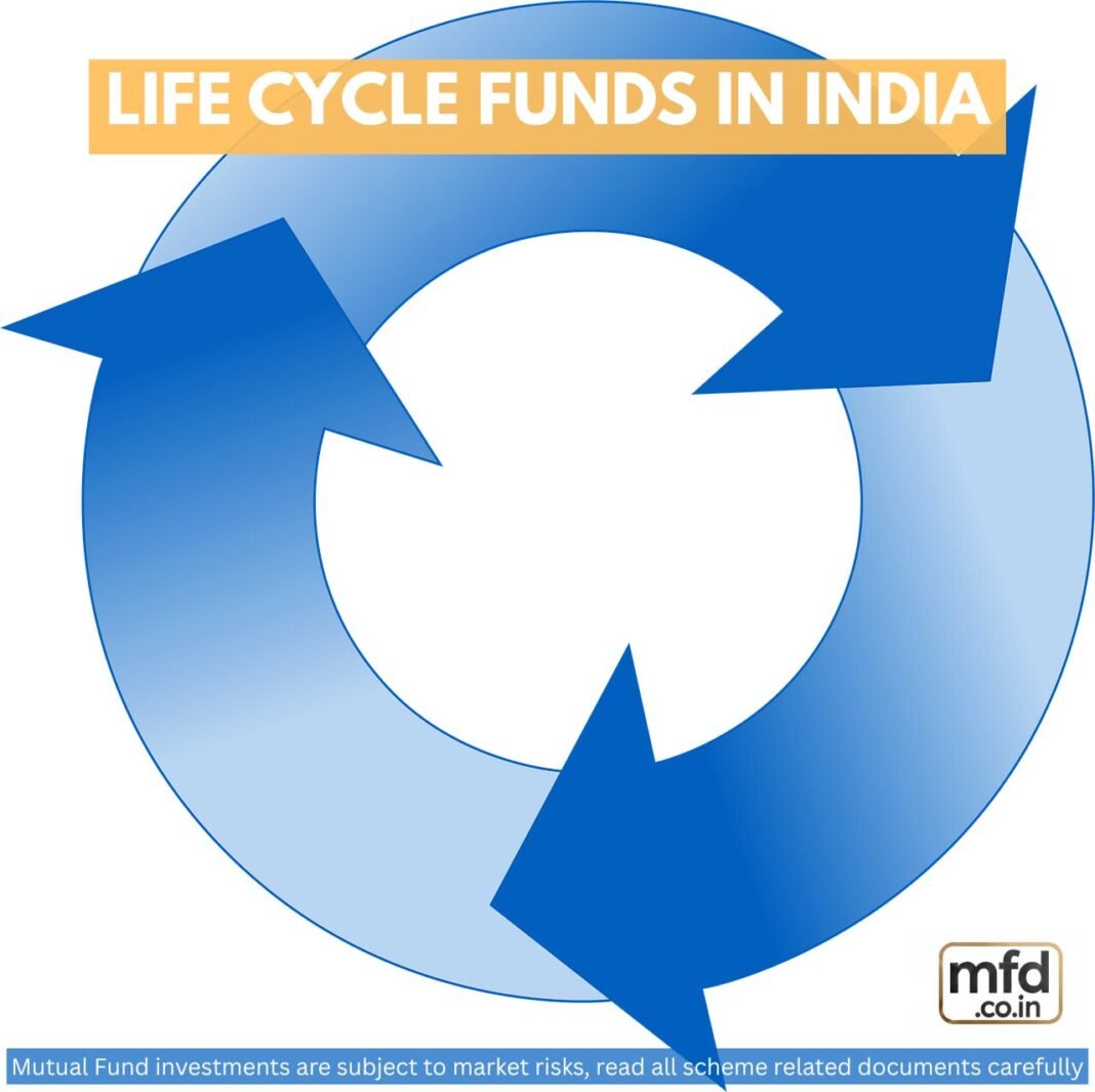 Life Cycle Funds in India: The “Set It and (Almost) Forget It” Retirement Plan Life Cycle Funds in India