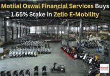 Motilal Oswal Financial Services Acquires 1.65% Stake in Zelio E-Mobility Motilal Oswal Financial Services Buys 1.65% Stake in Zelio E-Mobility