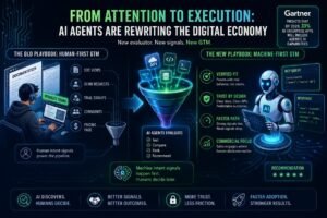 AI Agents Are Rewriting the Digital Economy