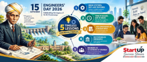 Engineers’ Day 2026 - Lessons from Sir M. Visvesvaraya for Indian Startups