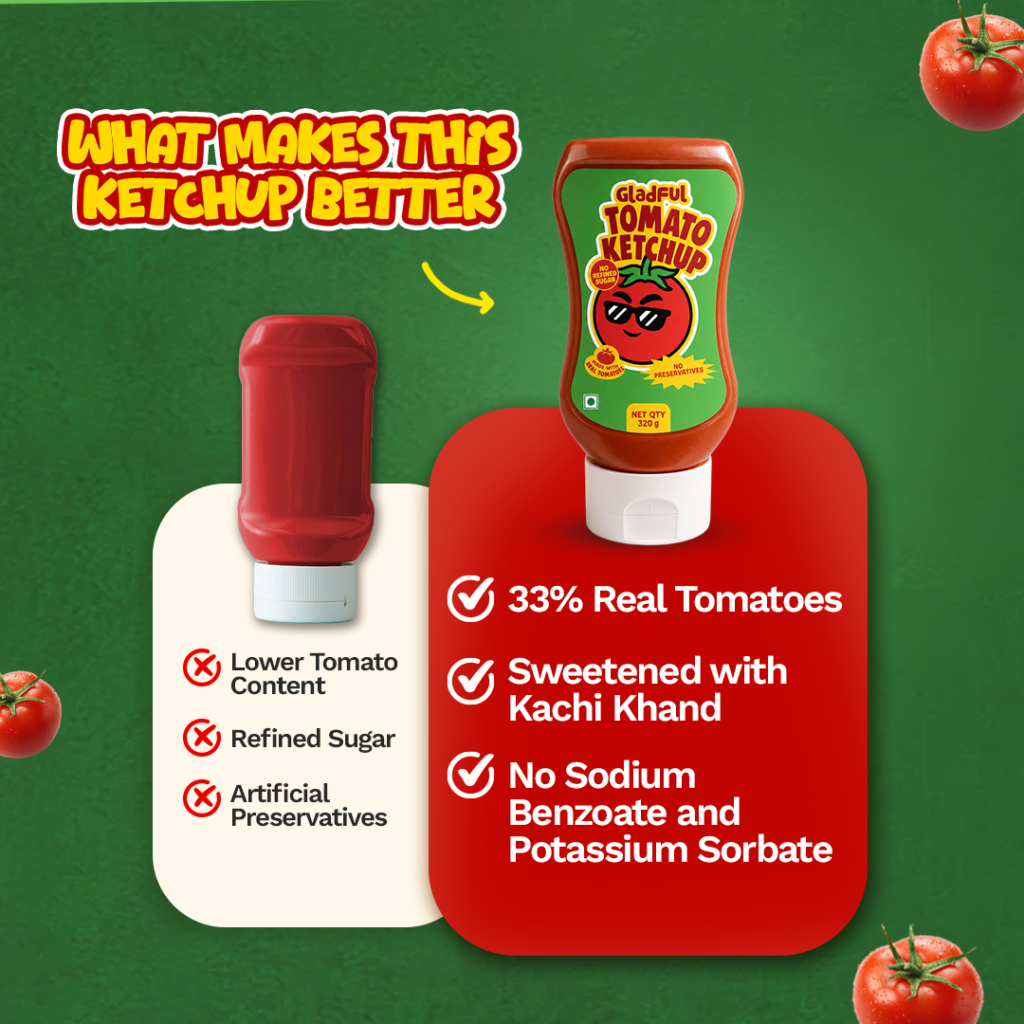 Gladful launches Tomato Ketchup made with 33% real tomatoes and Kachi Khand