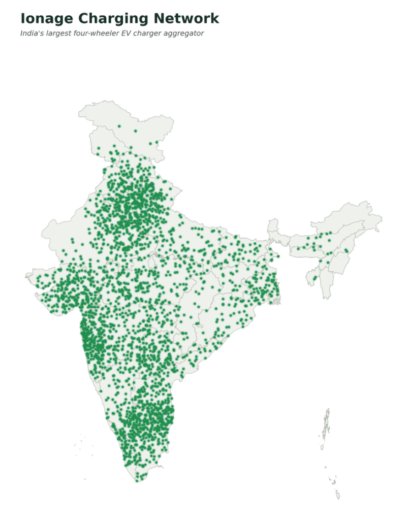 Ionage - Building India’s EV charging operating system